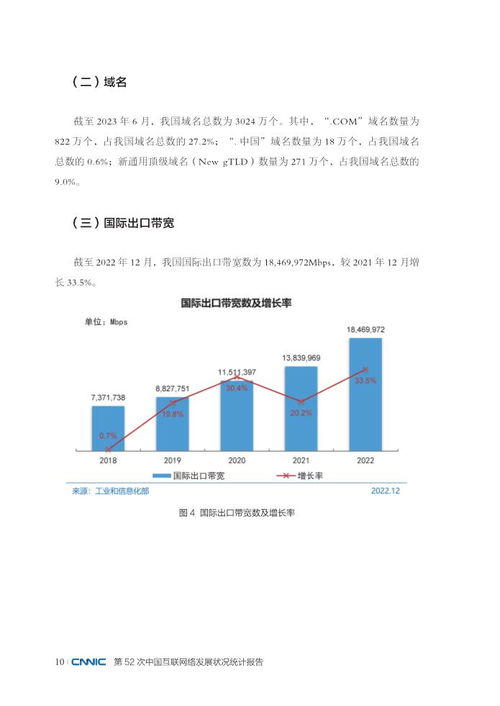 CNNIC第52次報(bào)告揭示 網(wǎng)絡(luò)開發(fā)新趨勢(shì)與挑戰(zhàn)并存