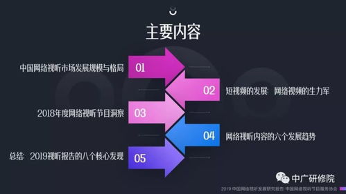 《2019年中國(guó)網(wǎng)絡(luò)視聽發(fā)展研究報(bào)告》解讀 網(wǎng)絡(luò)開發(fā)的新趨勢(shì)與挑戰(zhàn)
